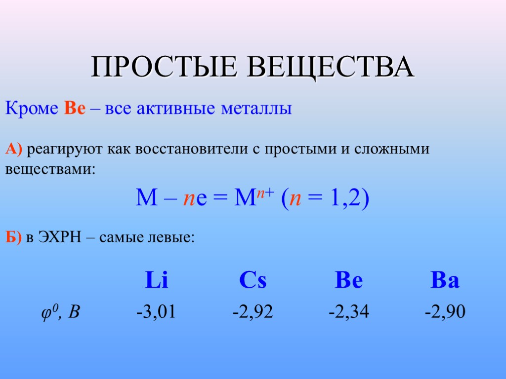 ПРОСТЫЕ ВЕЩЕСТВА Кроме Ве – все активные металлы A) реагируют как восстановители с простыми